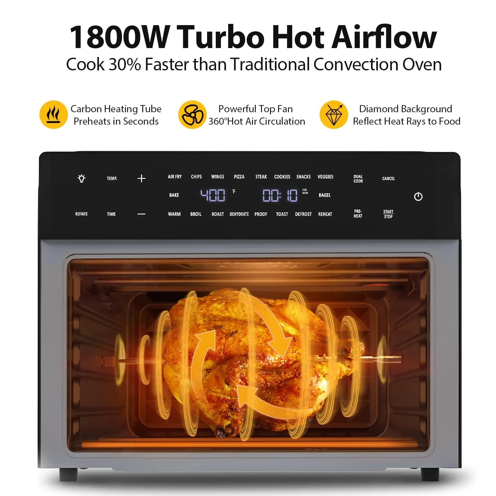 &Pour la cuisine, four à fritu - Air Fryer avis et prix